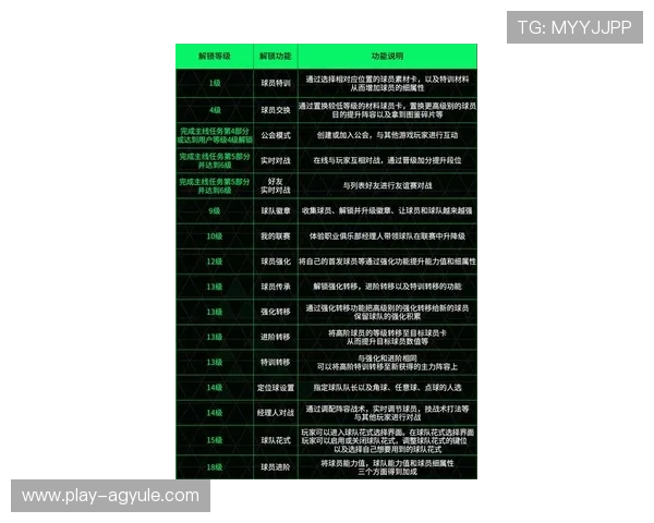 AG国际官方网站的最新游戏产品介绍及玩法攻略助你轻松掌握游戏技巧 AG国际官方网站的最新游戏产品介绍及玩法攻略助你轻松掌握游戏技巧